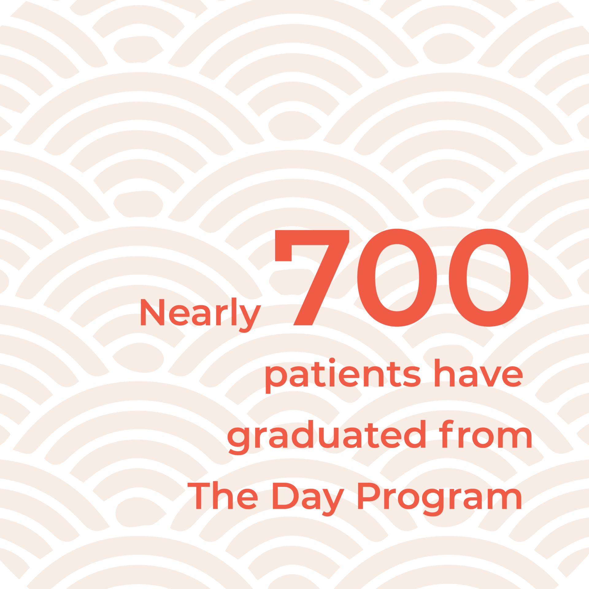 700 php Text graphic with the message: 'Nearly 700 patients have graduated from The Day Program' in bold orange font. The background features a soft cream wave pattern, creating a visually appealing and optimistic design.